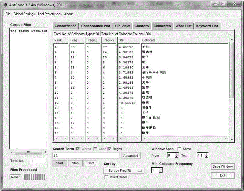 Experiment method and application for metonymy processing of hierarchical quantization based on textual context information