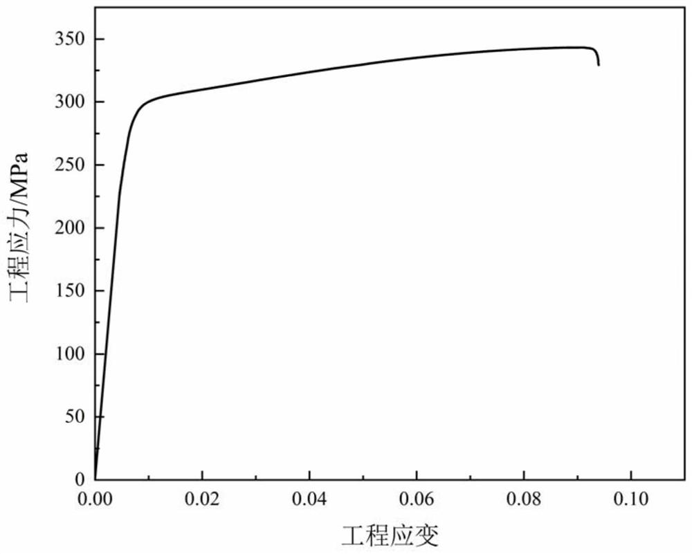 High-strength and high-plasticity Mg-Al-Ce-(Nd) wrought magnesium alloy and preparation method thereof