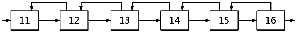 Purification method of crude sulfur hexafluoride product