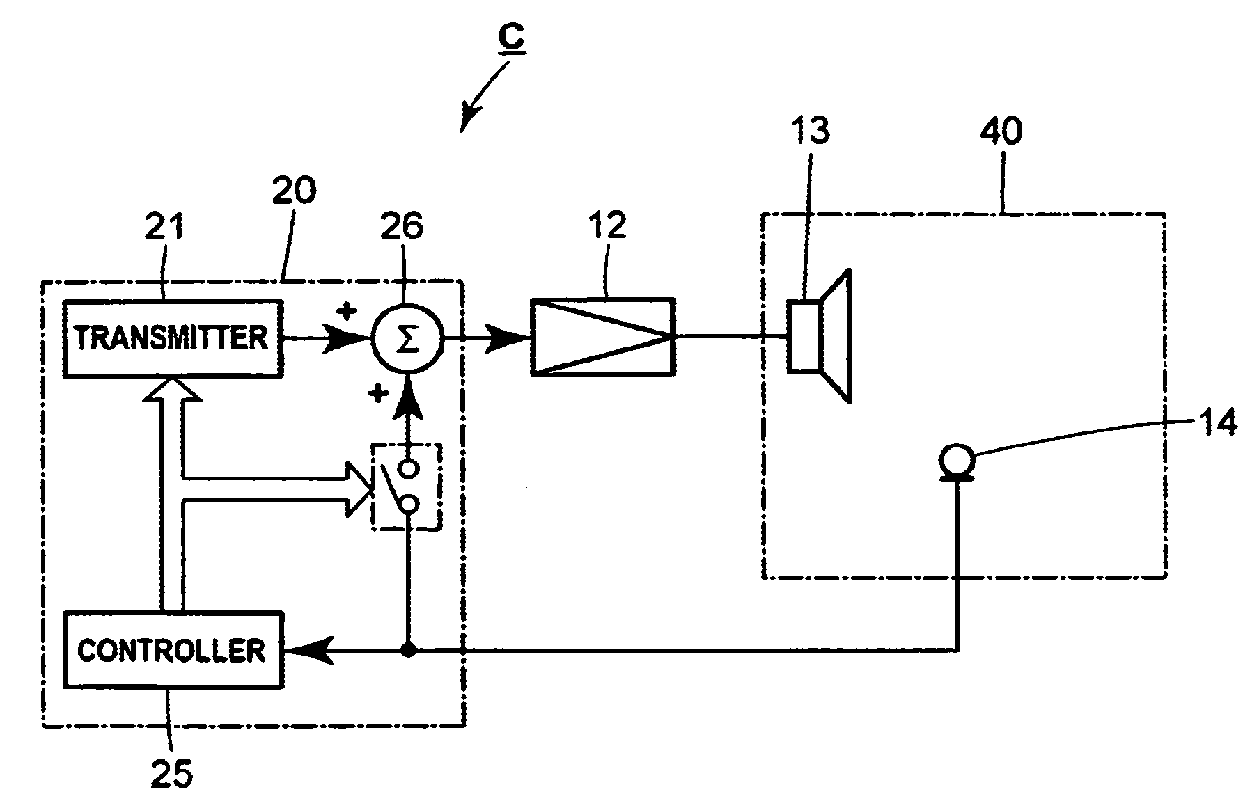 Method of detecting resonant frequency, method of selecting resonance frequency, and device for detecting resonant frequency sensor