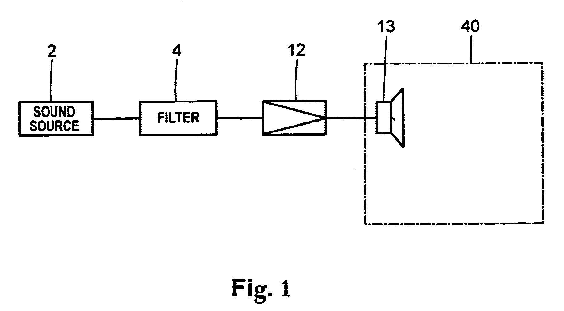 Method of detecting resonant frequency, method of selecting resonance frequency, and device for detecting resonant frequency sensor