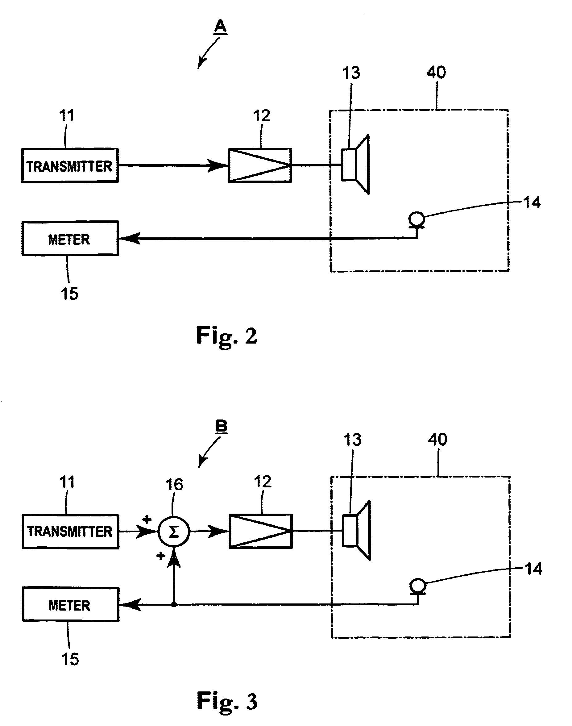 Method of detecting resonant frequency, method of selecting resonance frequency, and device for detecting resonant frequency sensor