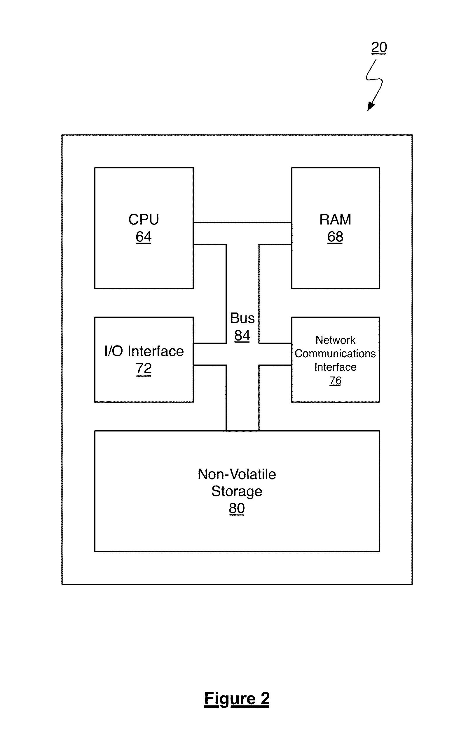 Method and system for scheduling demand-response transit service