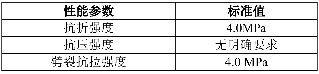 Water permeable brick prepared from construction waste and preparation method of water permeable brick