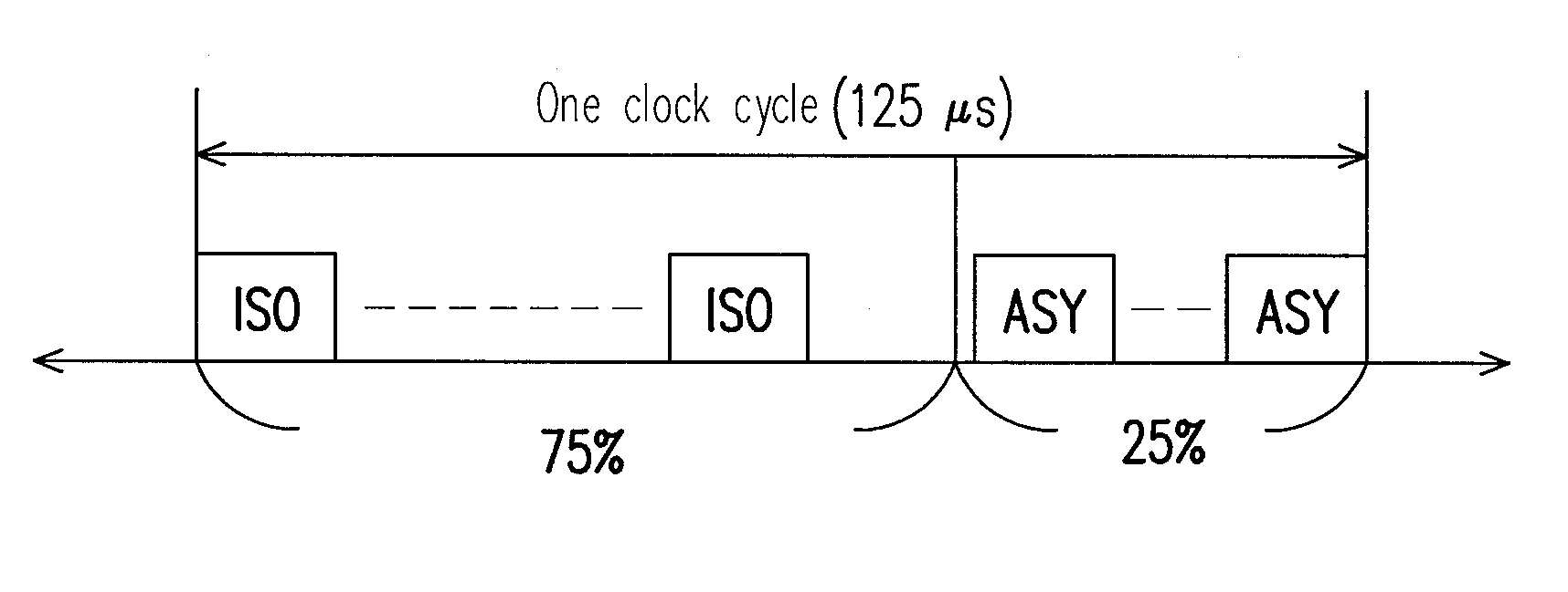 System and method for transmitting network packets adapted for multimedia streams