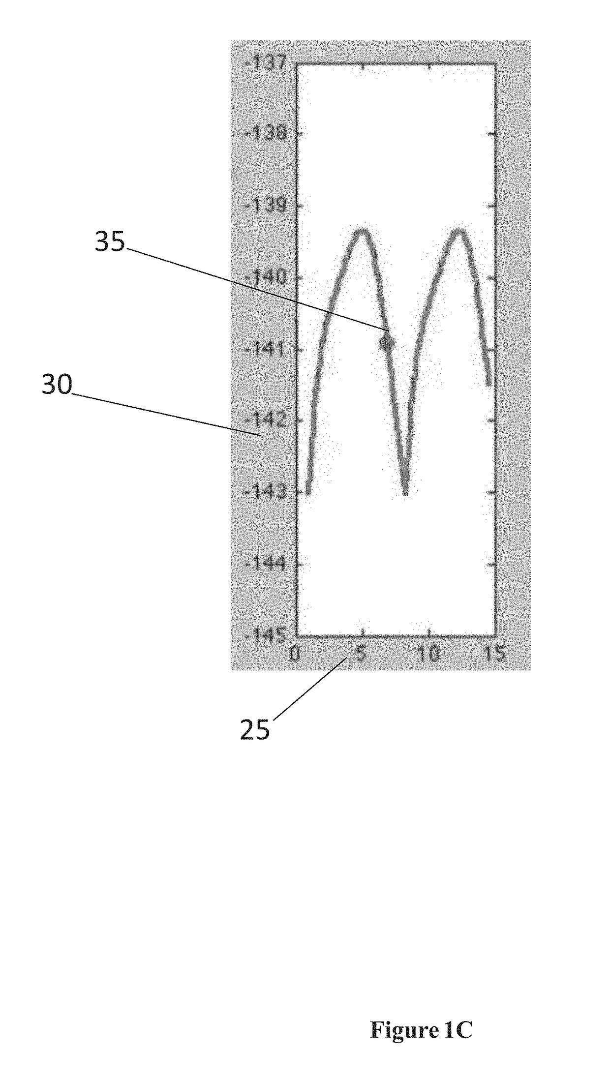 Method for Fiducialless Real-time Tracking in Radiation Treatment of Abdominal Tumors