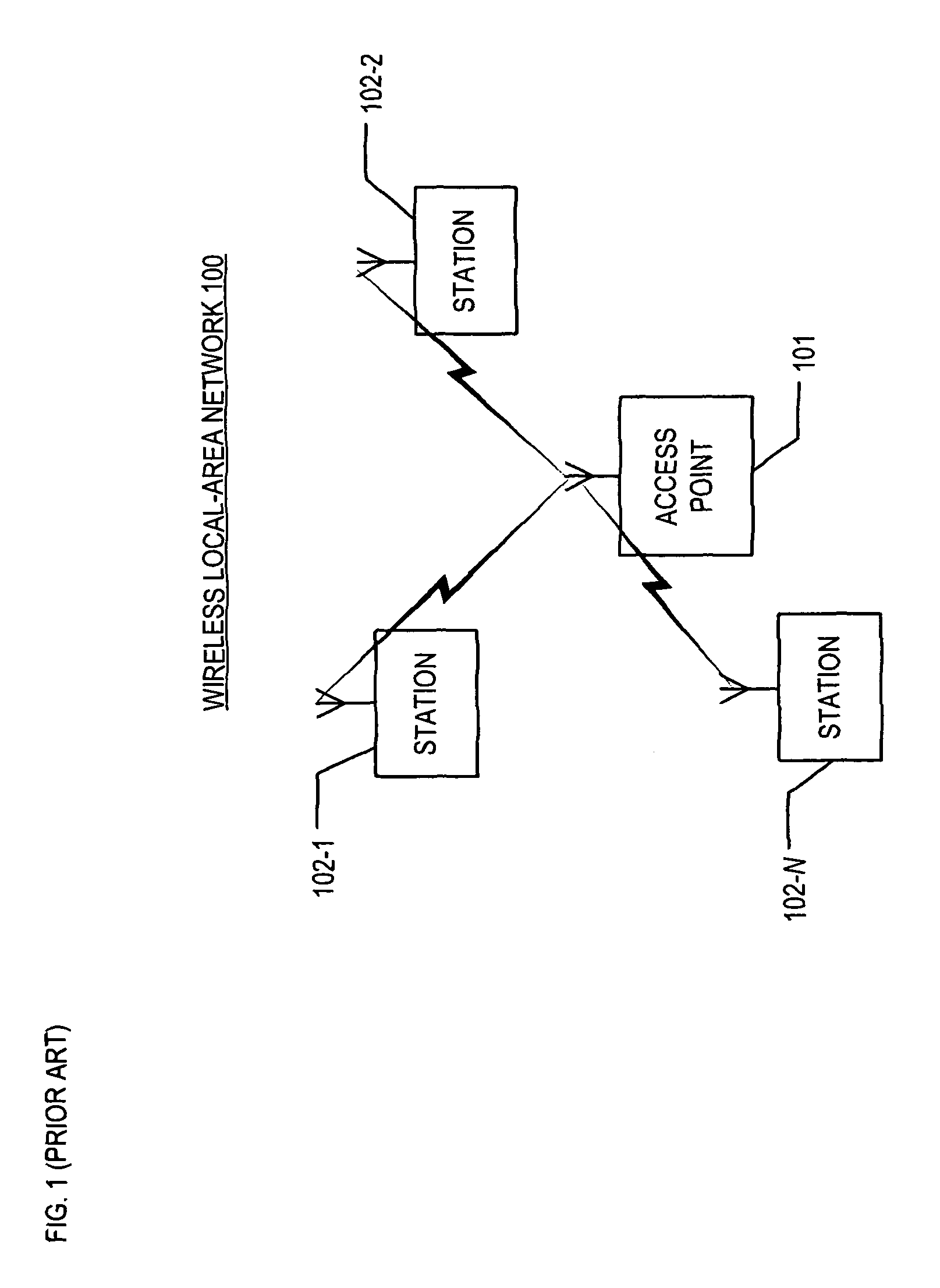 Power-saving mechanism for periodic traffic streams in wireless local-area networks