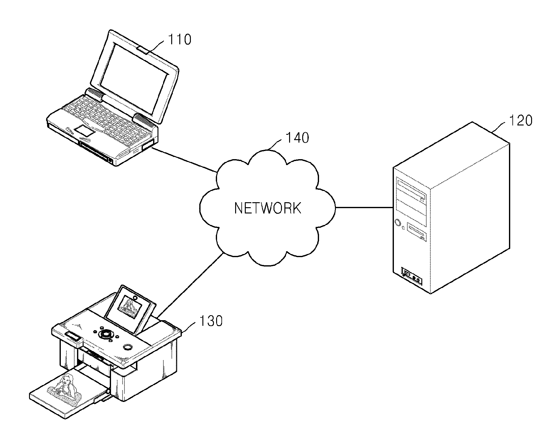 Method and apparatus for forming image