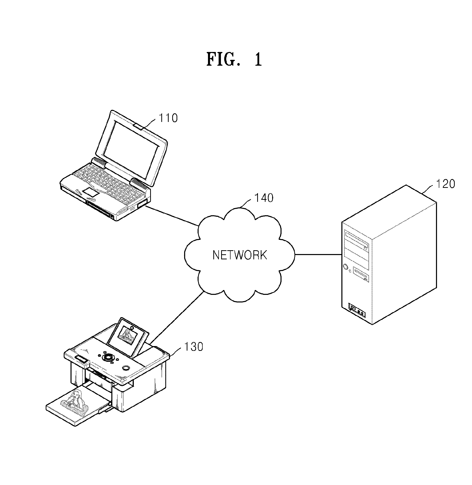 Method and apparatus for forming image