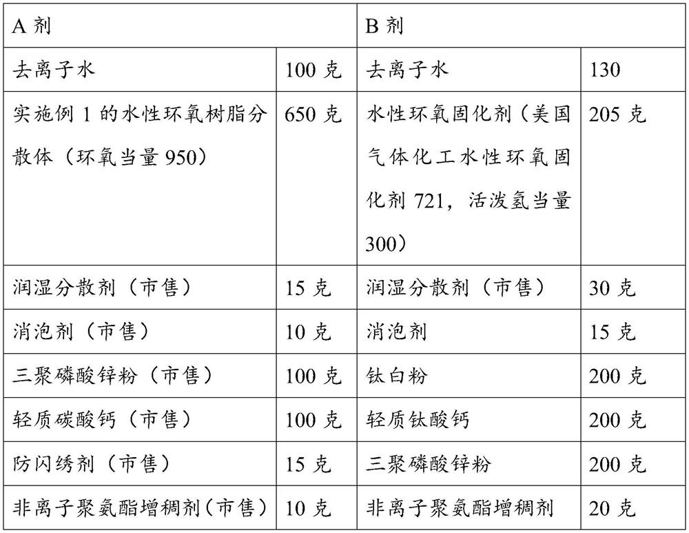 Preparation method of waterborne epoxy resin dispersion