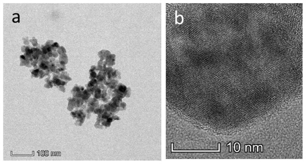 Application of mixed crystalline semiconductor nanoparticles as substrate of surface enhanced laser Raman spectroscopy