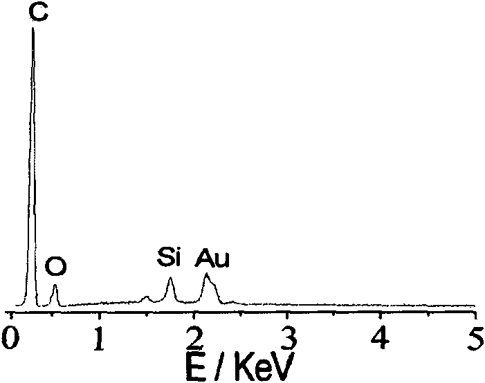 Organic-inorganic compound mesoporous membrane and preparation method and application thereof