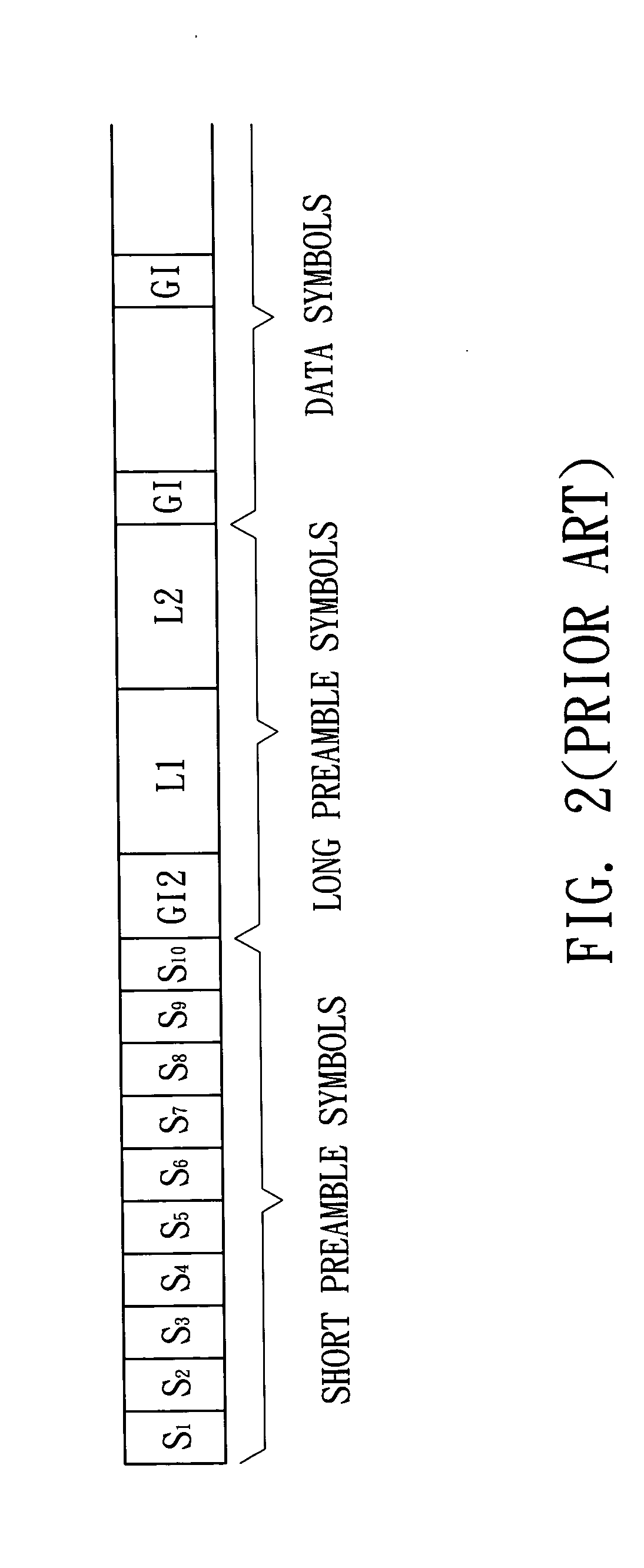 Symbol boundary detection device and method for use in OFDM system