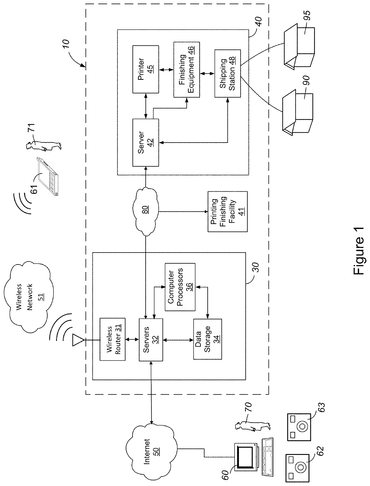 System and method for automatically generating a new portion of a photo product design based on user input portion