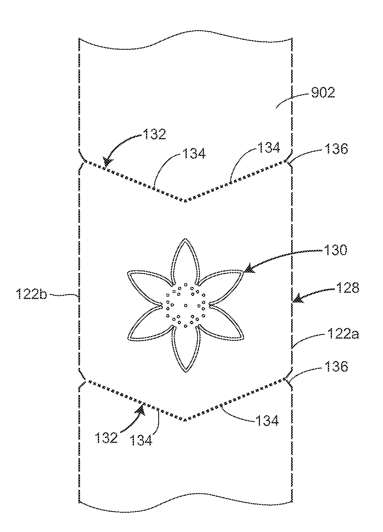 Uniquely perforated web product