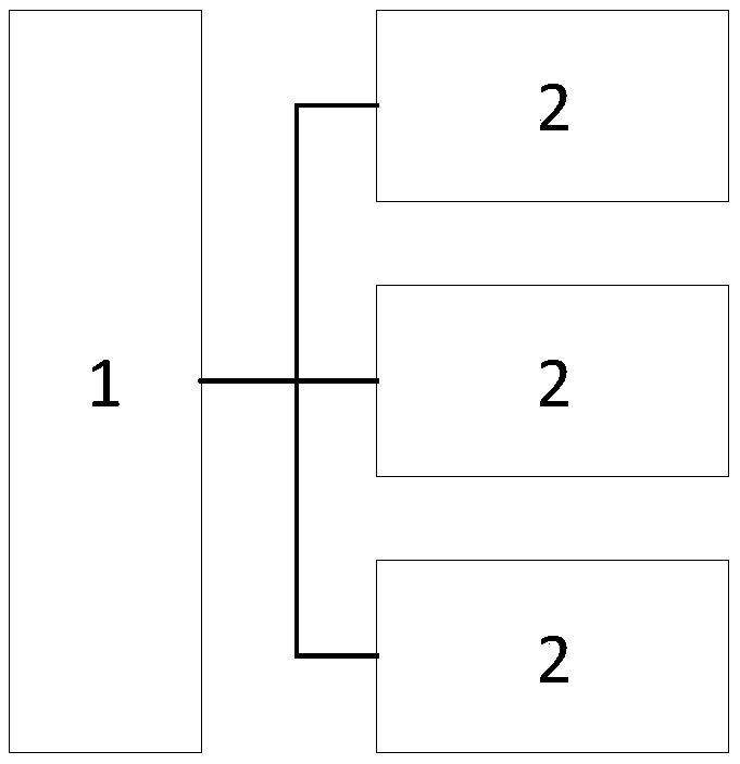 A substation indoor inspection robot system and inspection method thereof