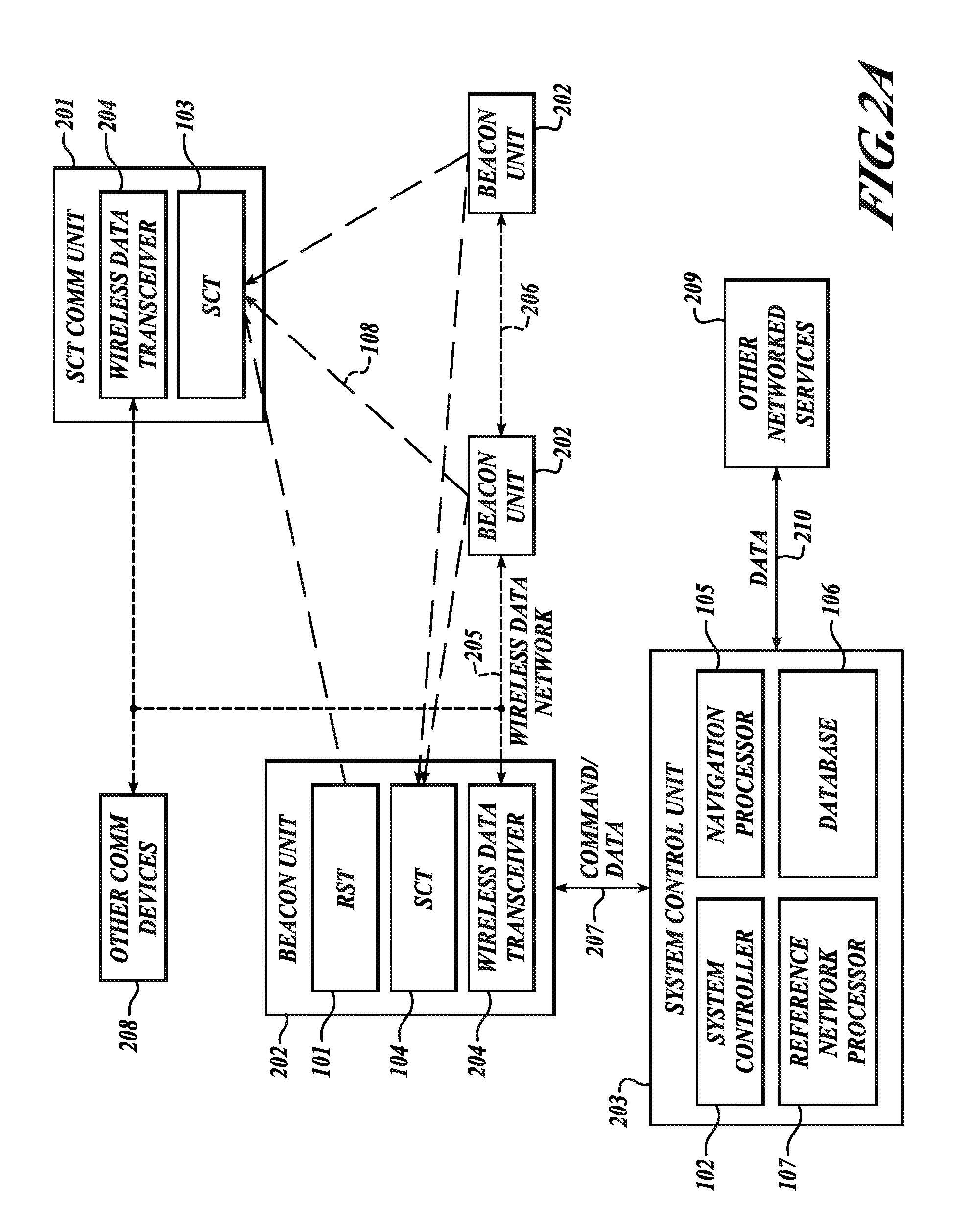 System and method for positioning using hybrid spectral compression and cross correlation signal processing