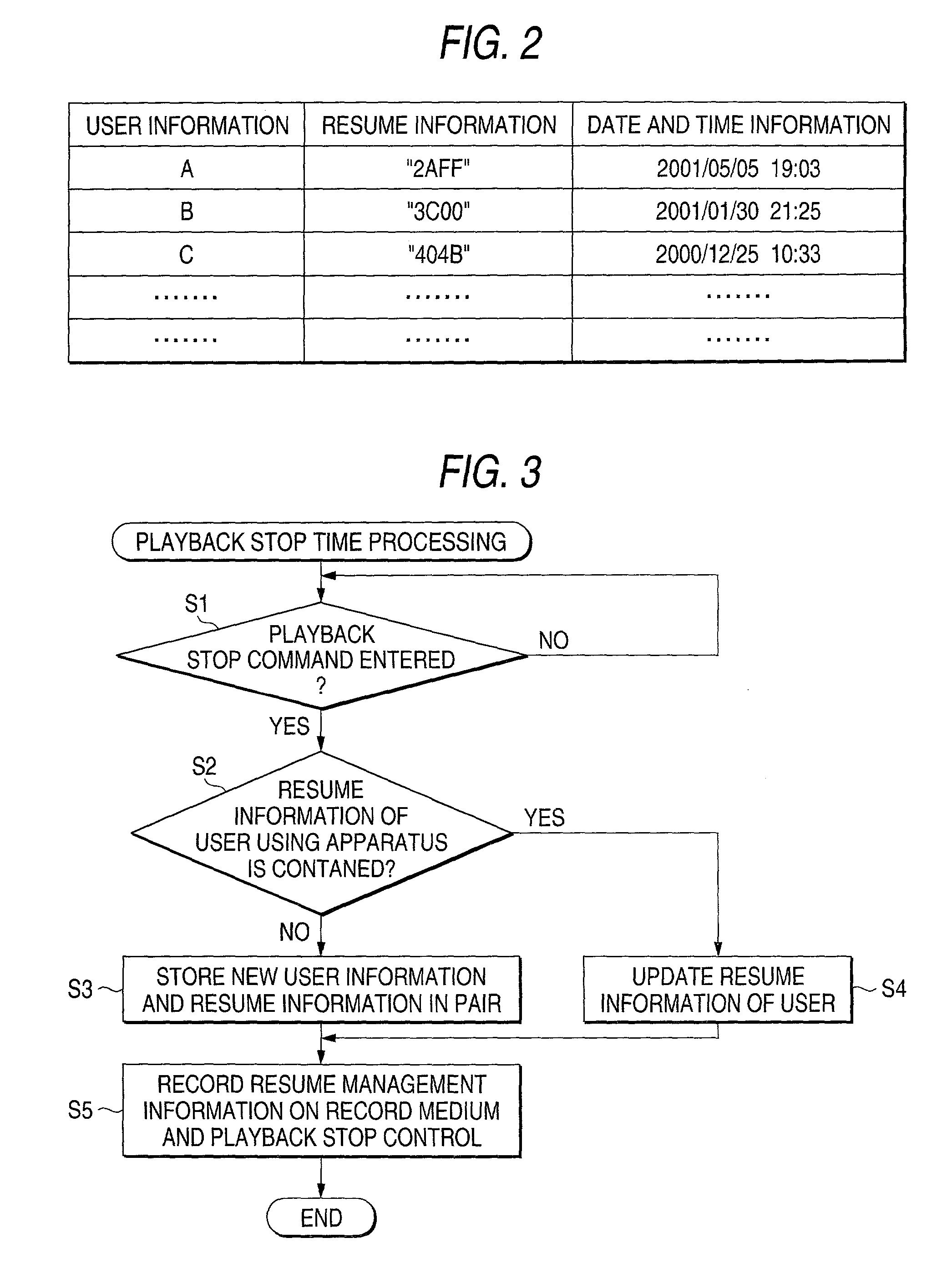 Information record and playback apparatus and computer program having a resume function based on recorded playback stop position information