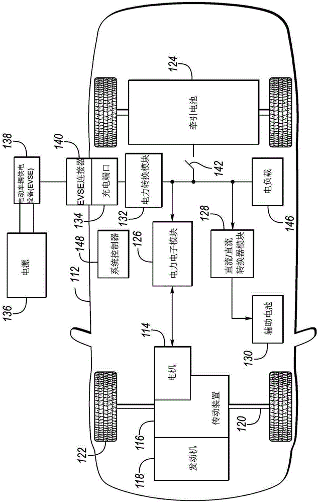 Dynamic igbt gate drive for vehicle traction inverters