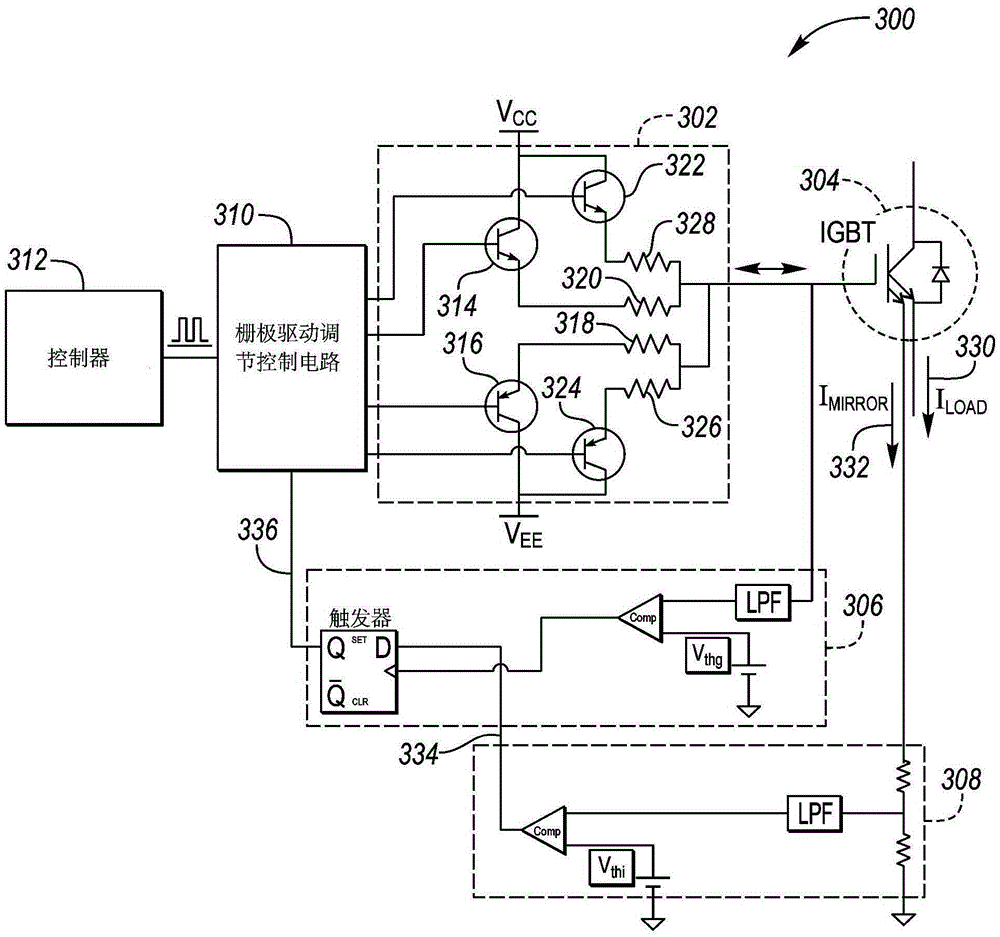 Dynamic igbt gate drive for vehicle traction inverters