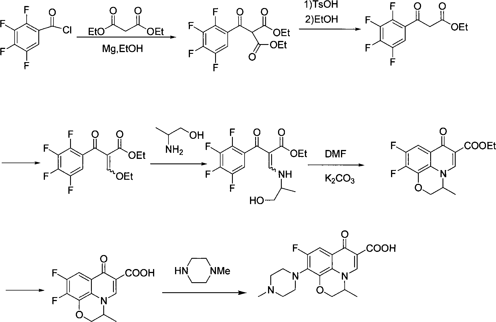 Method for preparing alpha-alkamine using alpha-aminoacid as raw material and used catalyst and preparation of catalyst