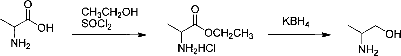 Method for preparing alpha-alkamine using alpha-aminoacid as raw material and used catalyst and preparation of catalyst