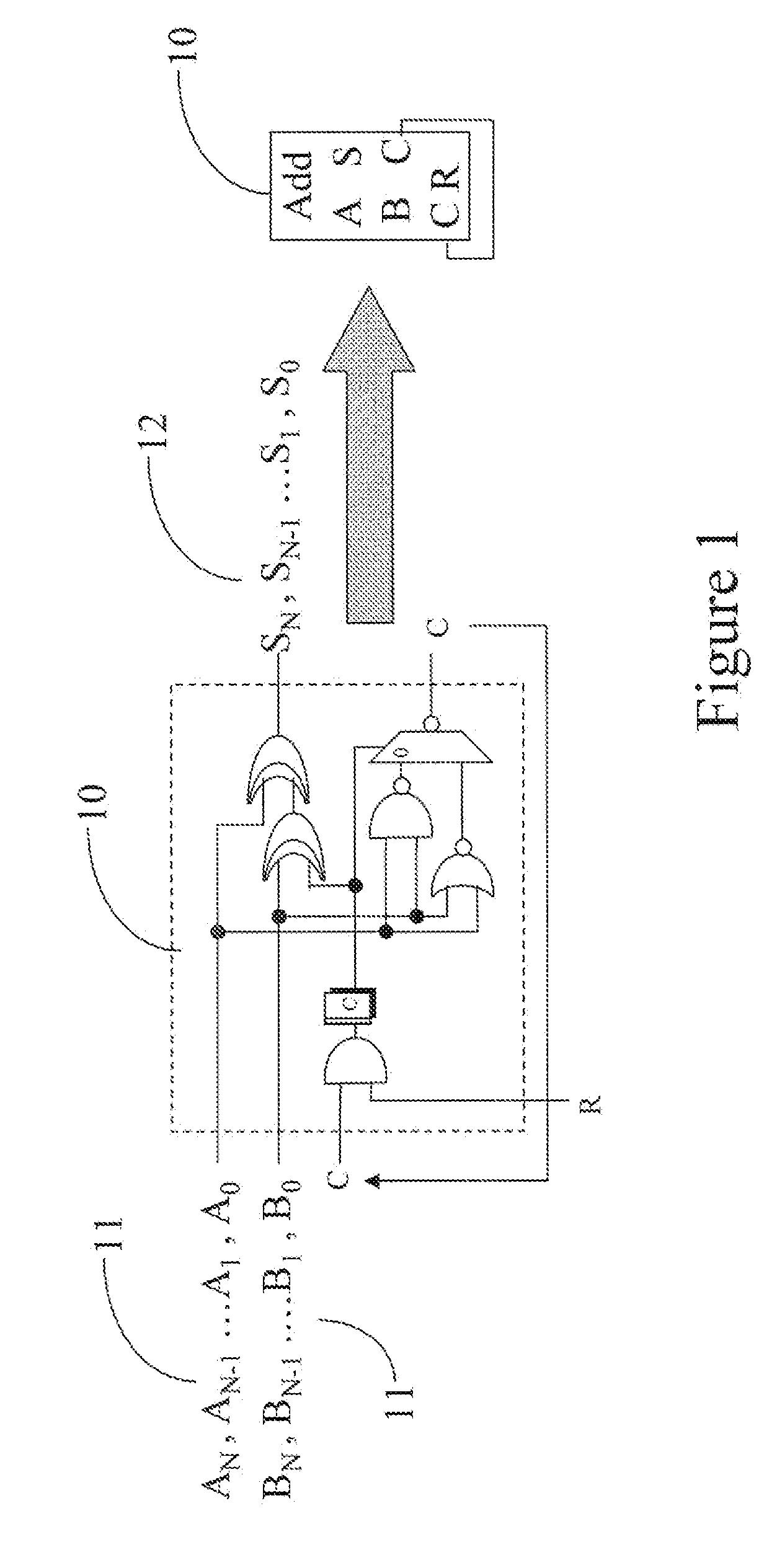 Variable clocked heterogeneous serial array processor