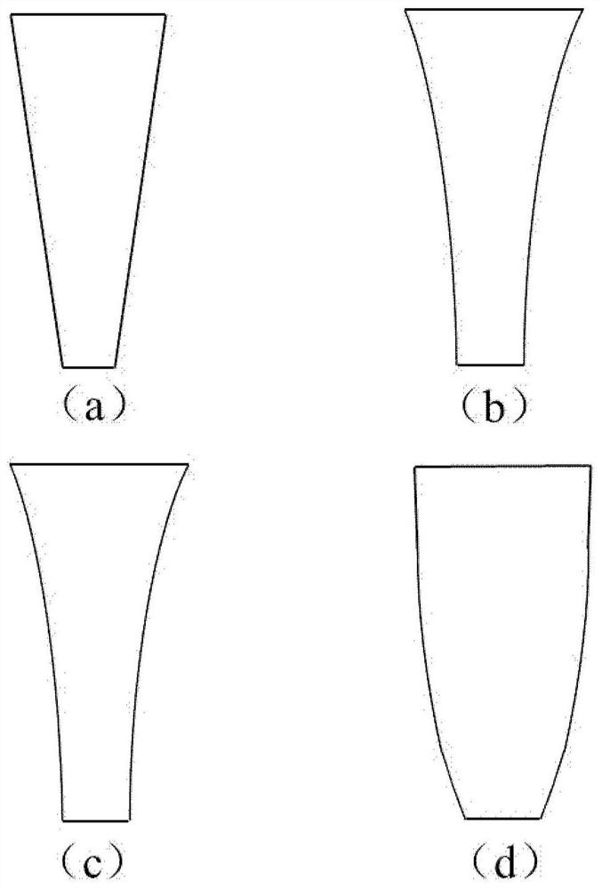 interlayer coupler