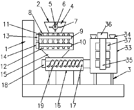 Efficient feed processing device and method