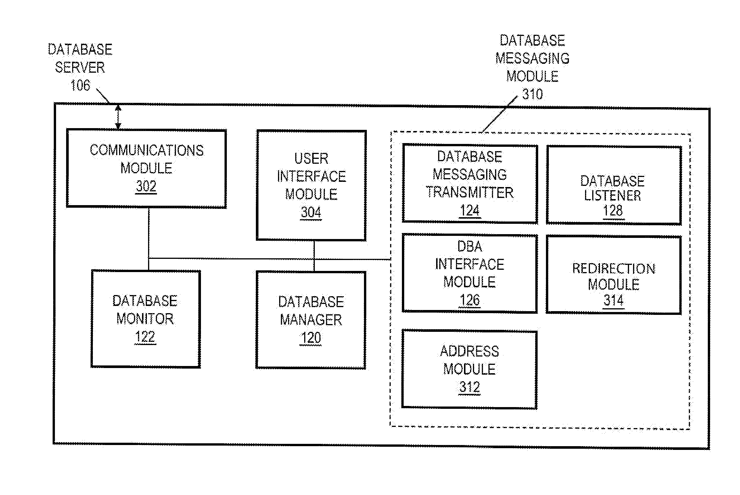 Integrated Two-Way Communications Between Database Client Users and Administrators