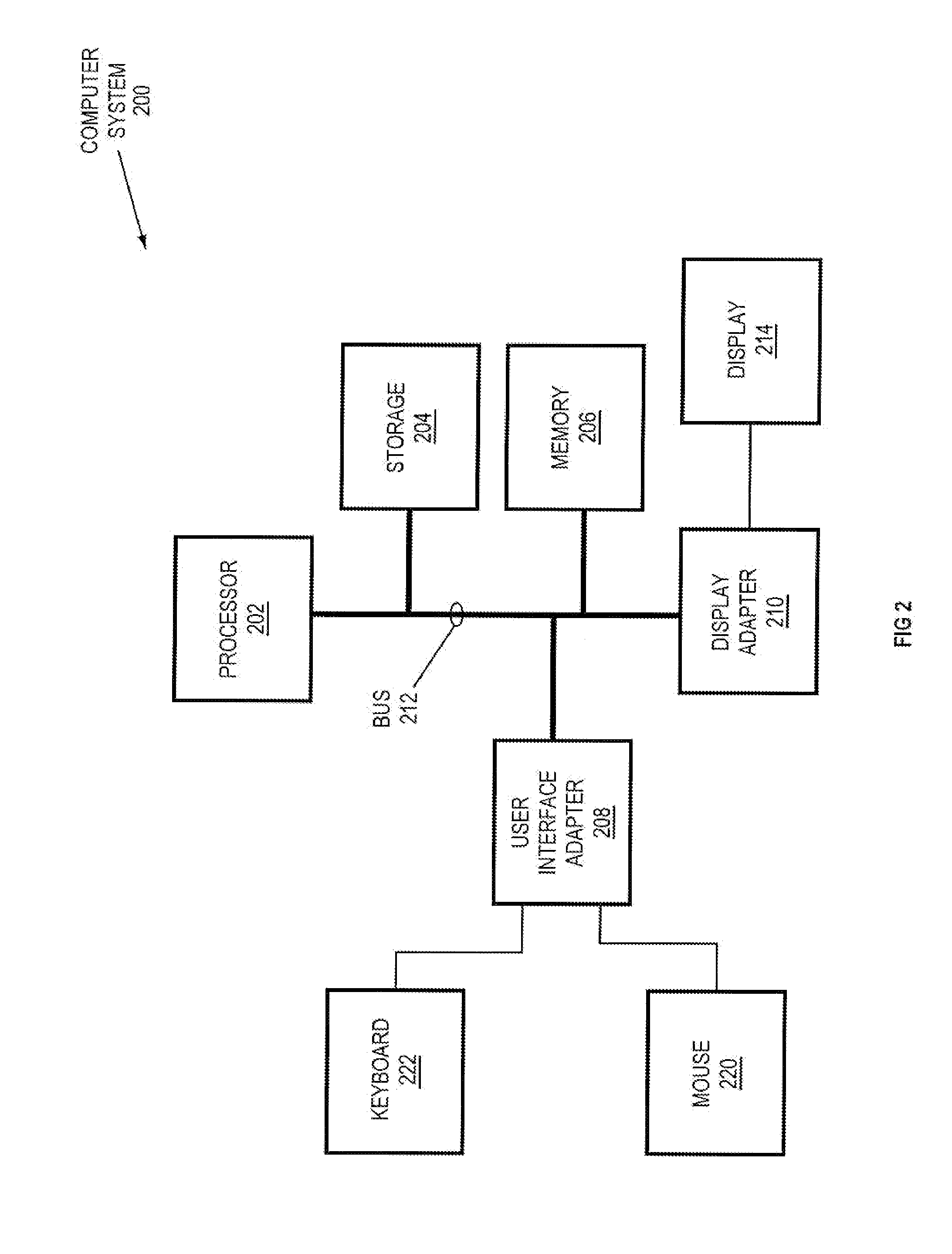 Integrated Two-Way Communications Between Database Client Users and Administrators