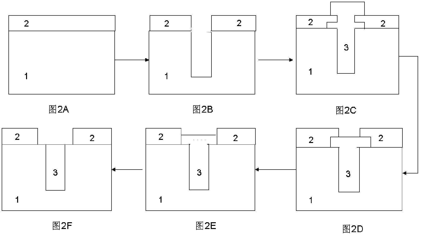 Method for removing silicon ridge produced in epitaxial deposition of super-junction high-pressure device