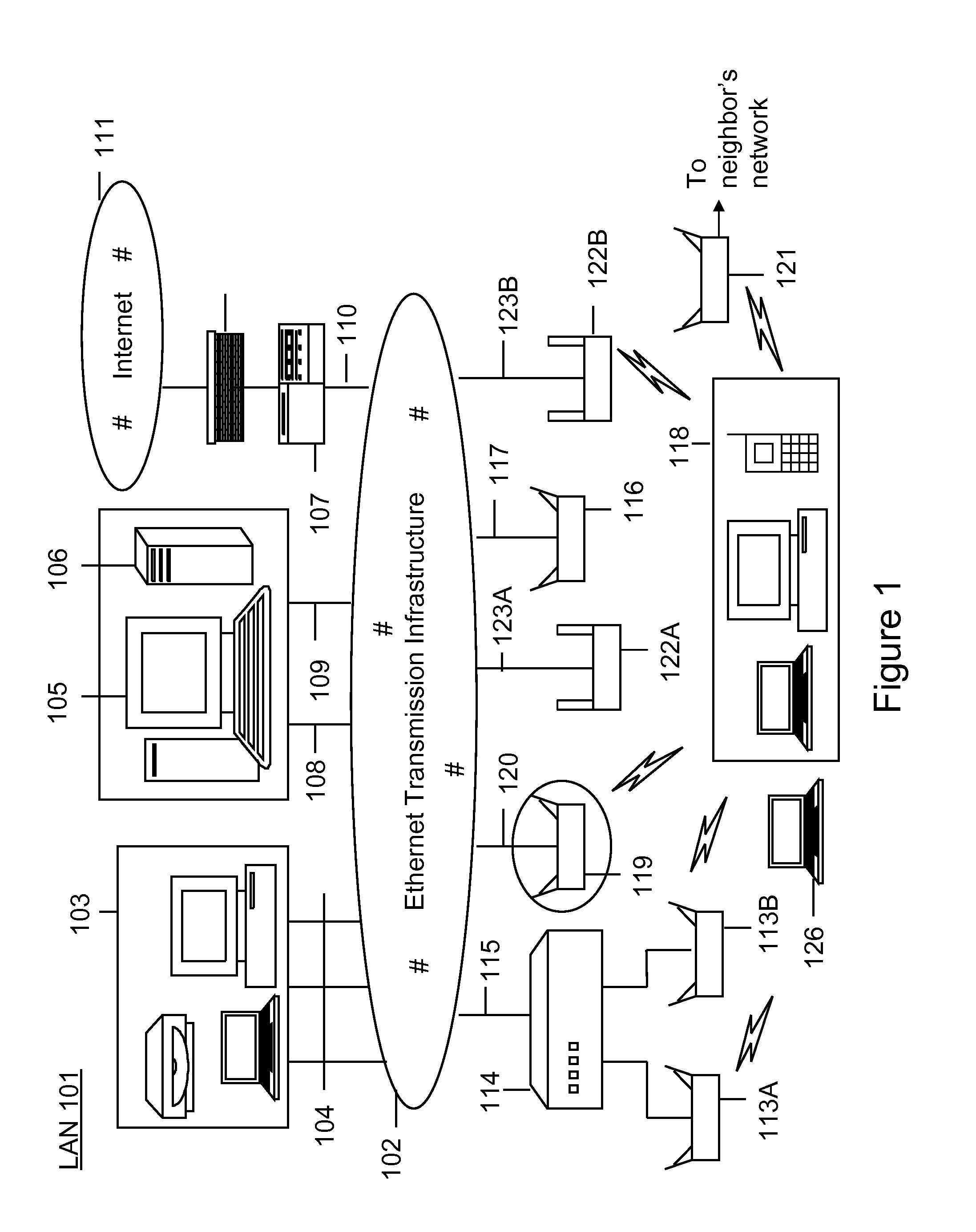 Automated sniffer apparatus and method for wireless local area network security