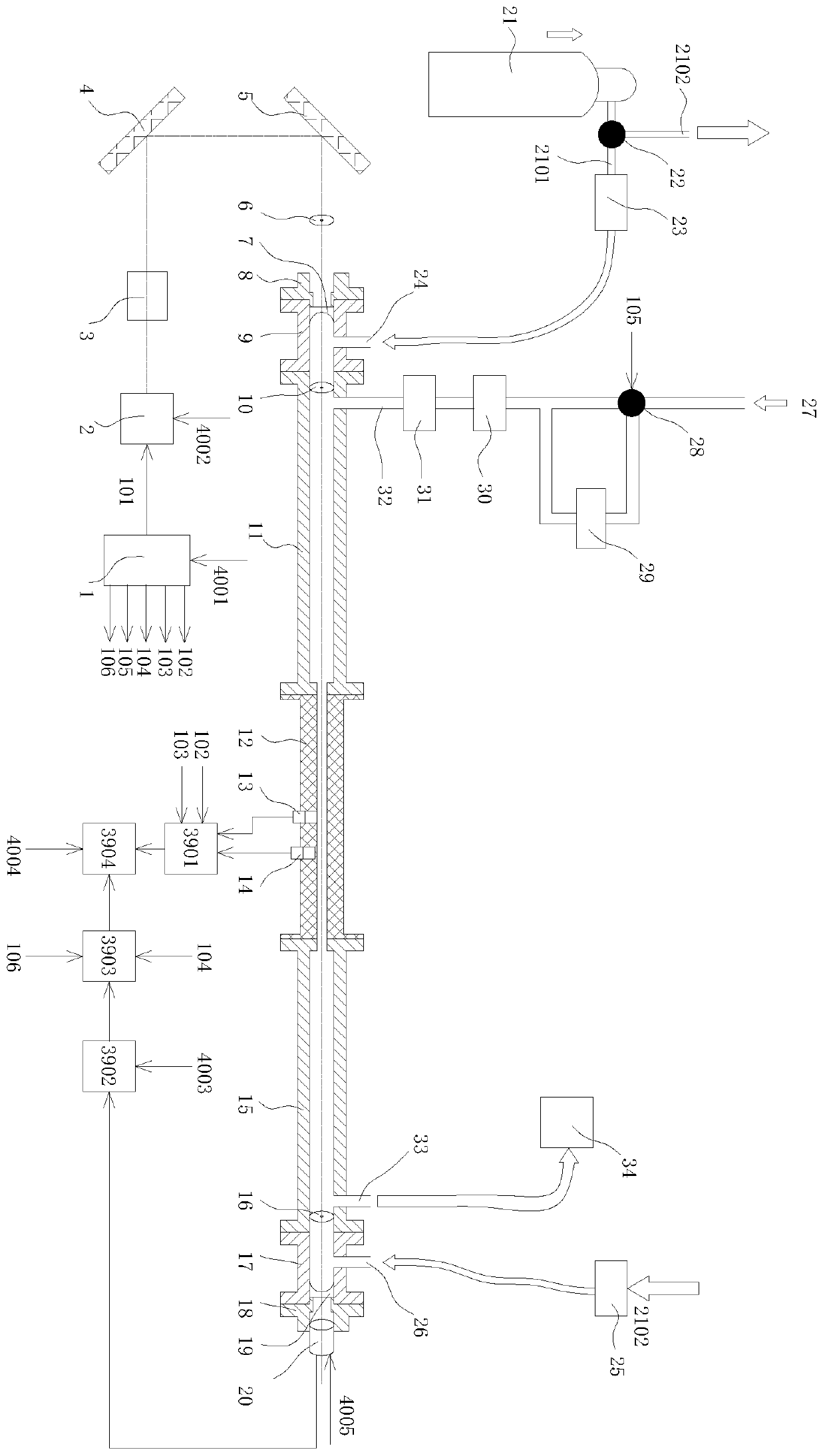 An Aerosol Synchronous Measurement System