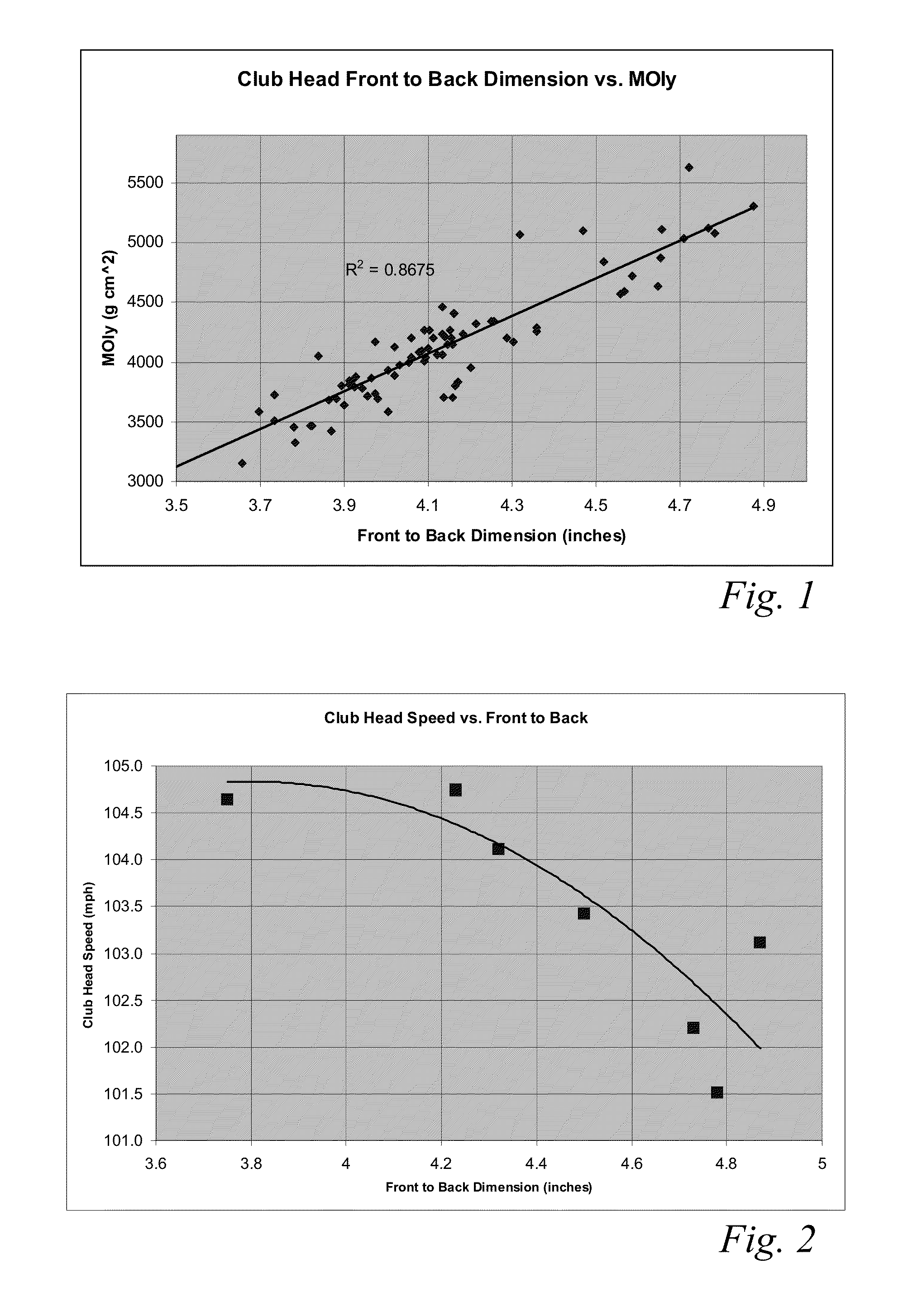 High volume aerodynamic golf club head