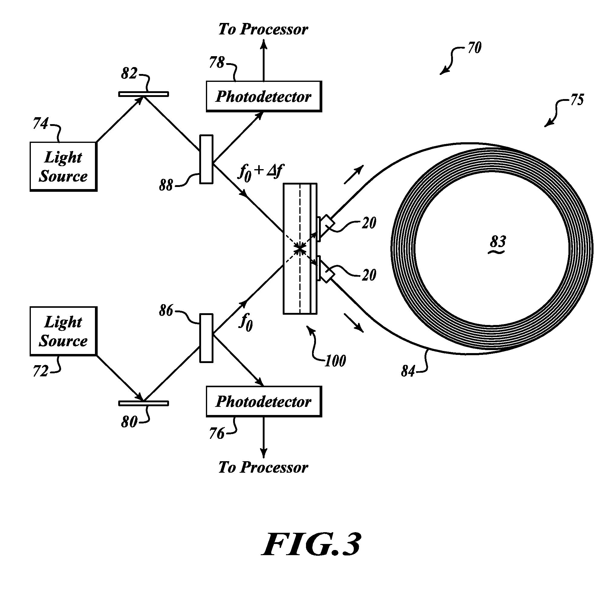 Reliable low loss hollow core fiber resonator