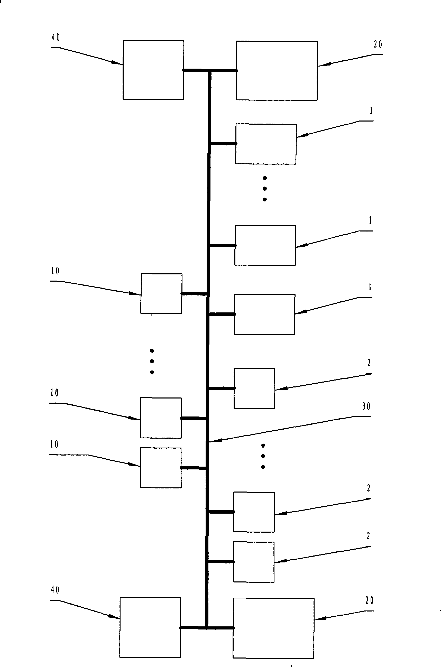 Intelligent monitoring and early warning system for passenger transportation ability and operation safety of vehicle mounted rail traffic