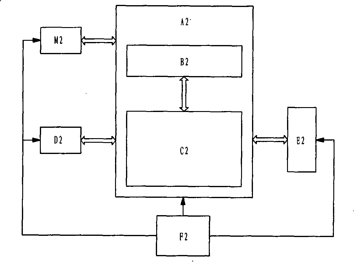 Intelligent monitoring and early warning system for passenger transportation ability and operation safety of vehicle mounted rail traffic