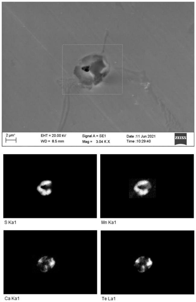 Ultra-free-cutting stainless steel subjected to calcium-tellurium-rare earth composite treatment and preparation method thereof