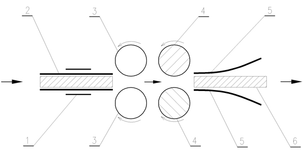 Method and device thereof for automatically peeling and splitting scrap electrical wires