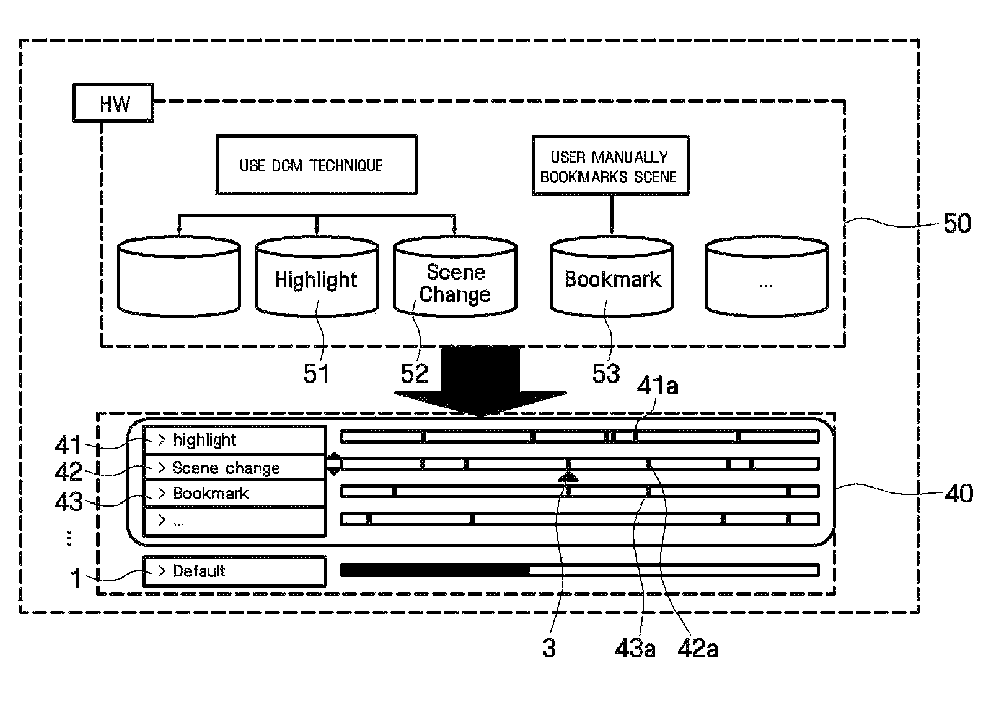 Image display apparatus and method of controlling the same via progress bars