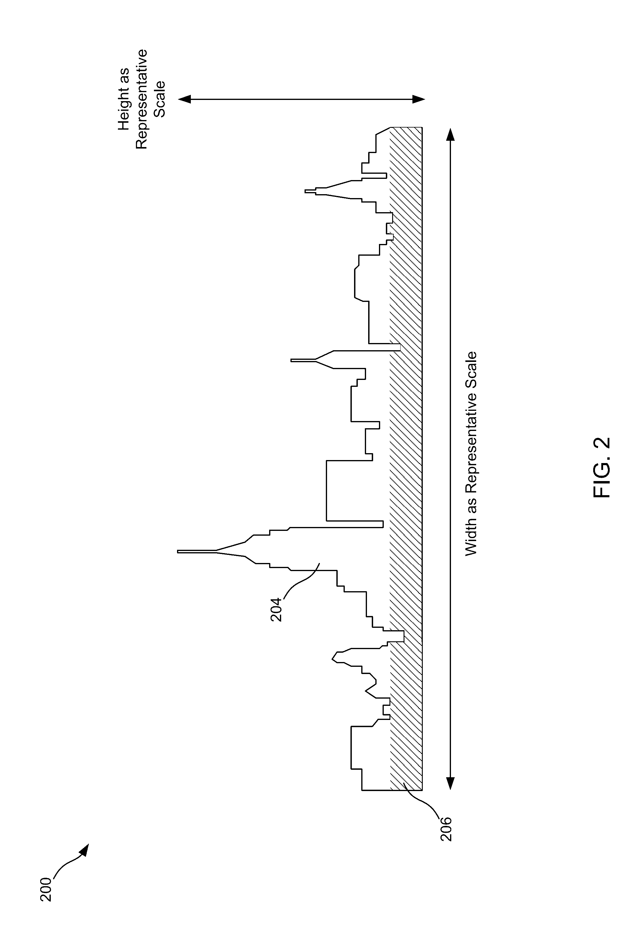 Dynamic filling of shapes for graphical display of data