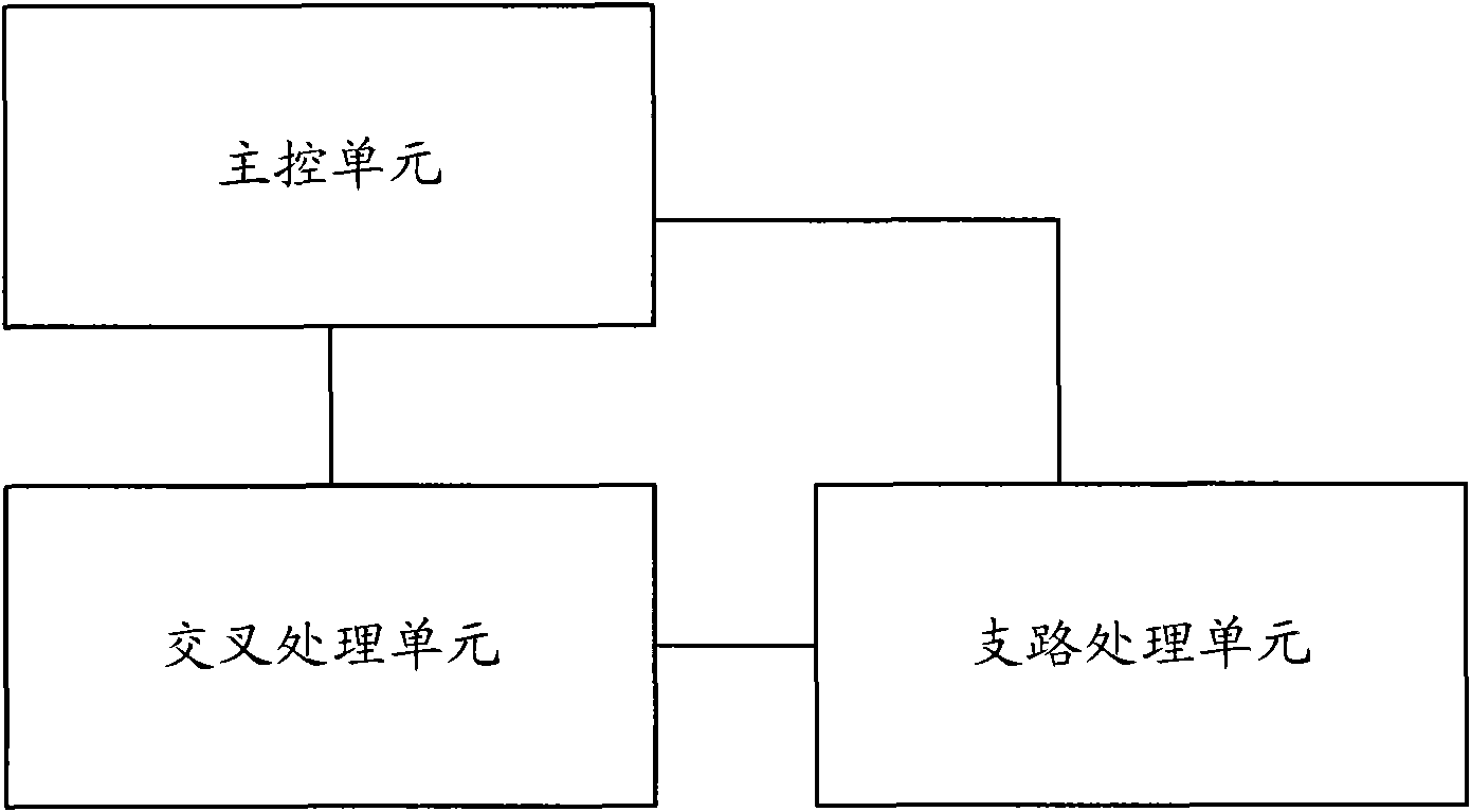 Overall self-detecting system and method