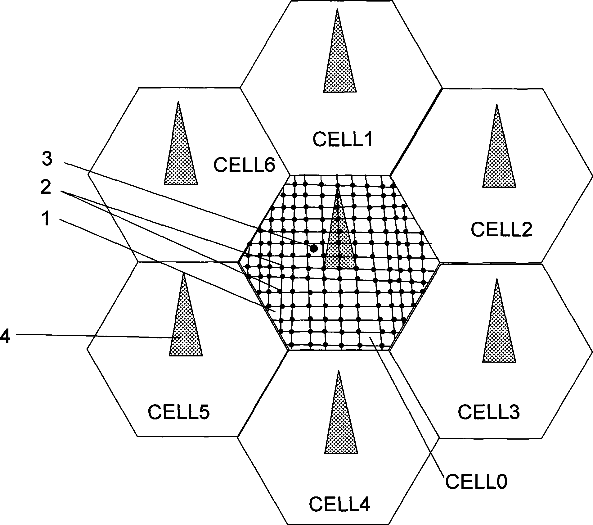 Method and system for mobile station location based on special short message, and use of the same