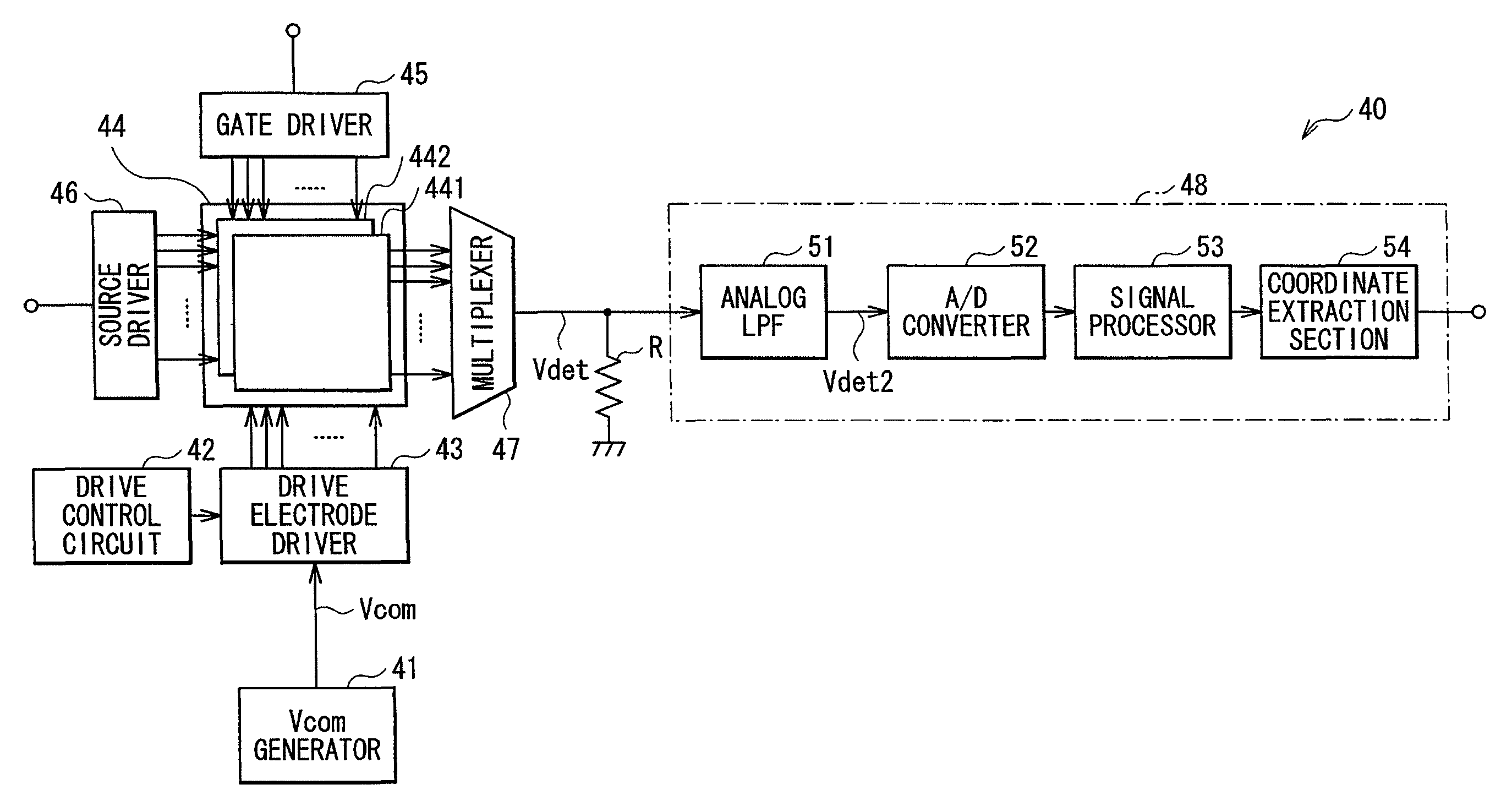 Systems and method for detecting contact with a display panel by asymetric detection waveform