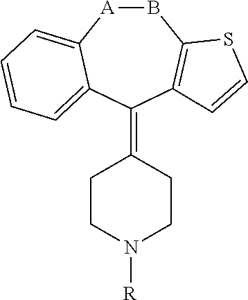 Methods and treatment for allergies and inflammation associated with gastrointestinal diseases