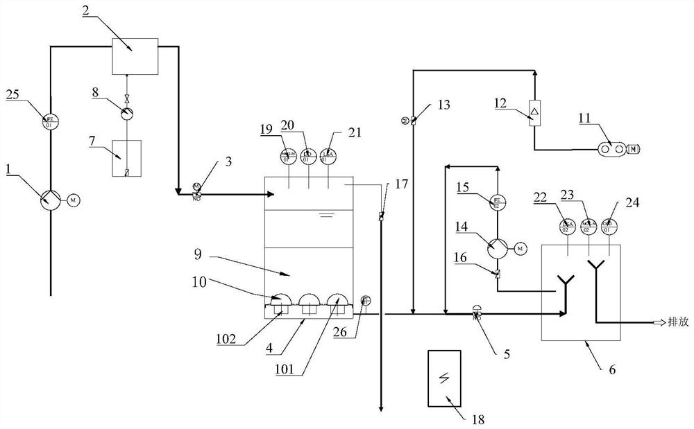 Denitrification deep-bed filter tank denitrification treatment system and method thereof