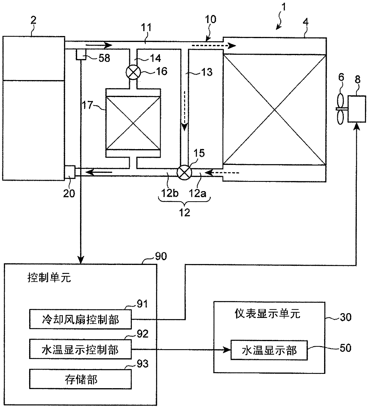 vehicle temperature display