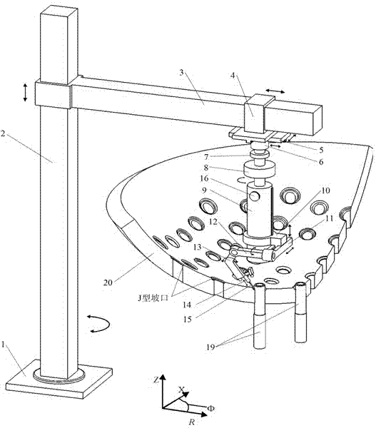 Circular seam welding robot device