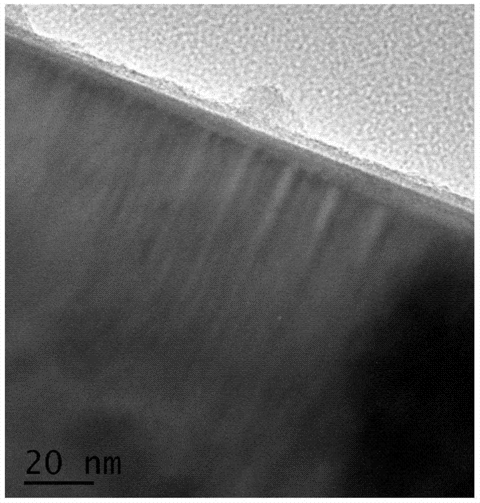 A kind of preparation method of iron oxide yellow pigment with high temperature resistance